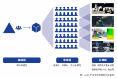 ynamics365Copilot、M ynamics365Copilot、M