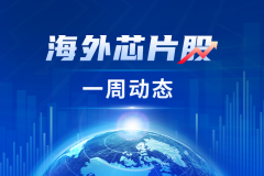 次公开募股（IPO）以来的四个月里上涨了166%