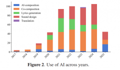 能能够融归并创做 能能够融归并创做