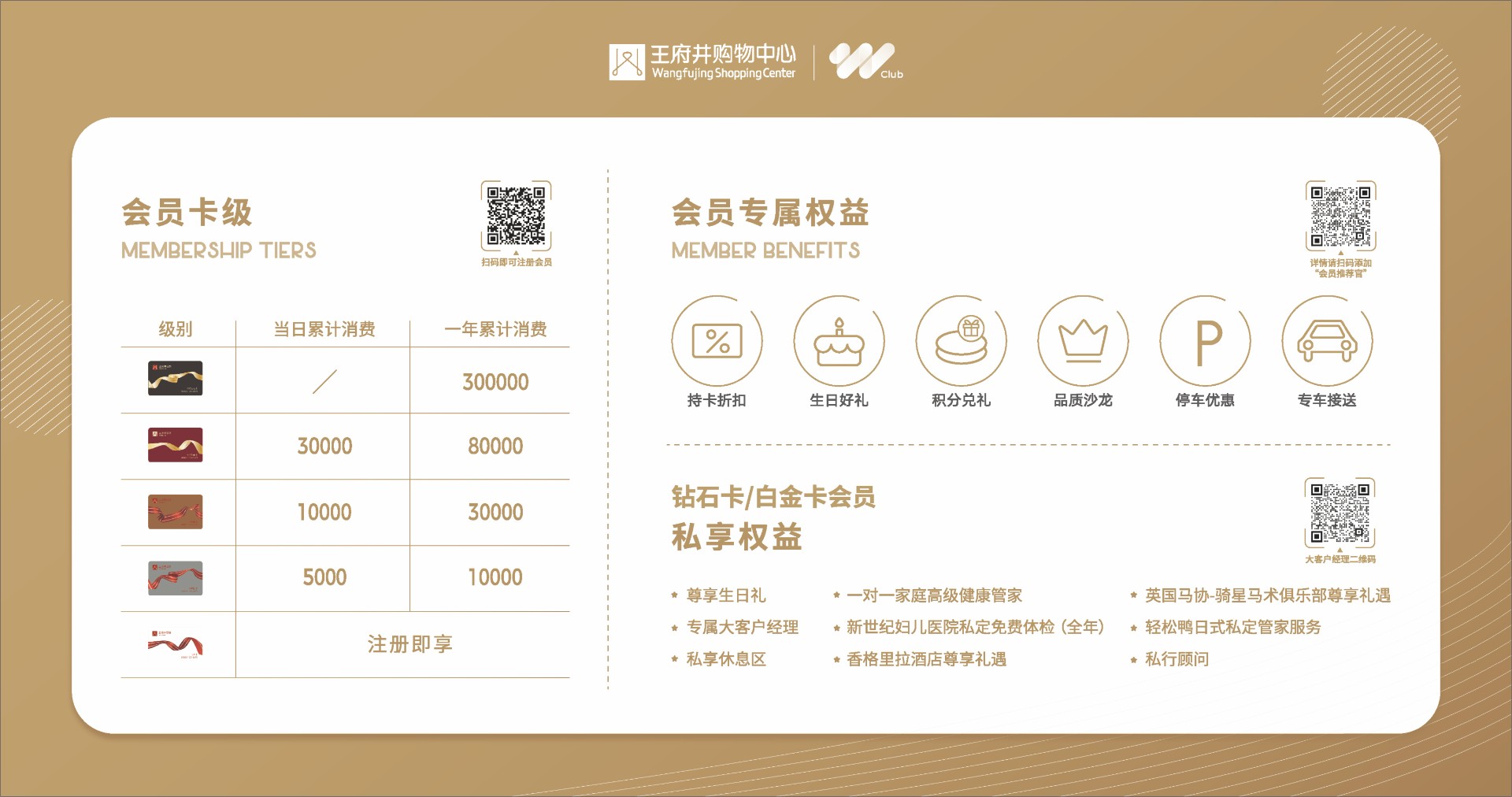 �ɶ�EWC�羺���籭��������