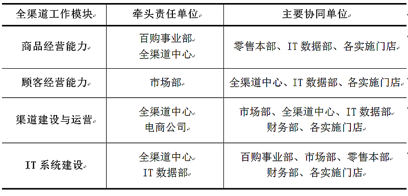 EWC�羺���籭(�й���)���޹�˾-�ٷ���վ