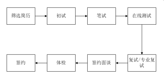 201903271658236517 EWC电竞世界杯(中国区)有限公司-官方网站