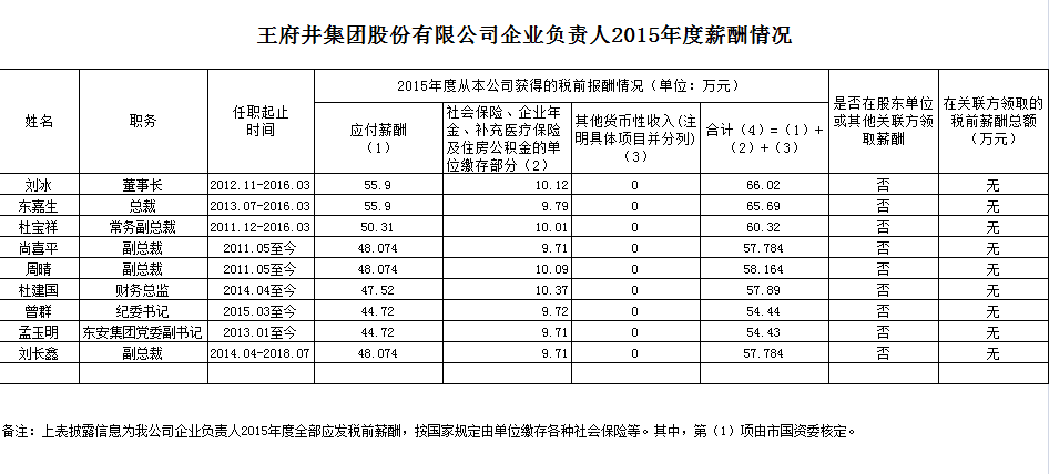 EWC�羺���籭(�й���)���޹�˾-�ٷ���վ
