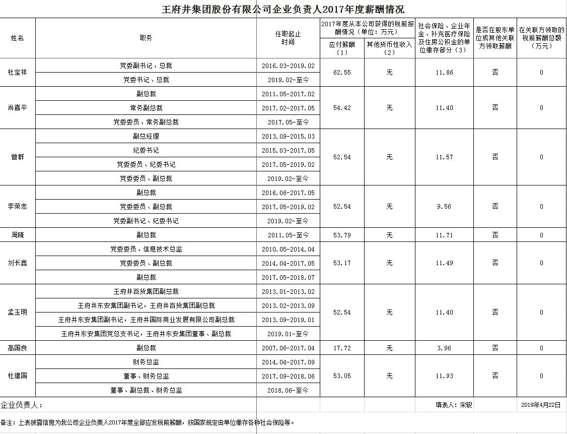 EWC�羺���籭(�й���)���޹�˾-�ٷ���վ