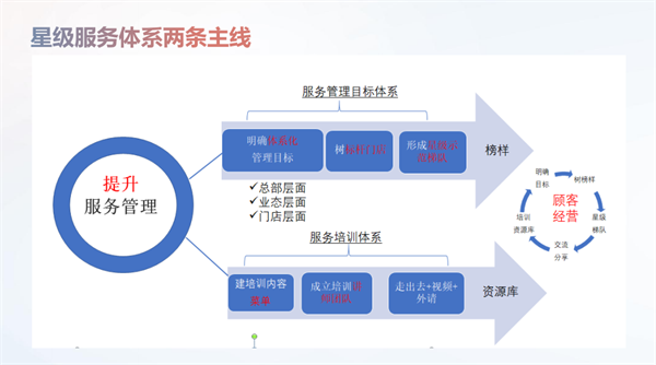 EWC�羺���籭(�й���)���޹�˾-�ٷ���վ
