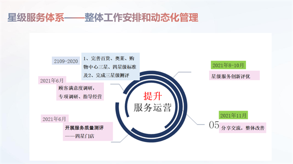 EWC�羺���籭(�й���)���޹�˾-�ٷ���վ