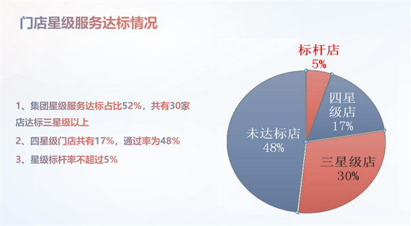 EWC�羺���籭(�й���)���޹�˾-�ٷ���վ