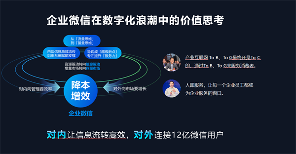 EWC�羺���籭(�й���)���޹�˾-�ٷ���վ