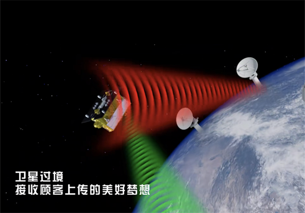 EWC�羺���籭(�й���)���޹�˾-�ٷ���վ